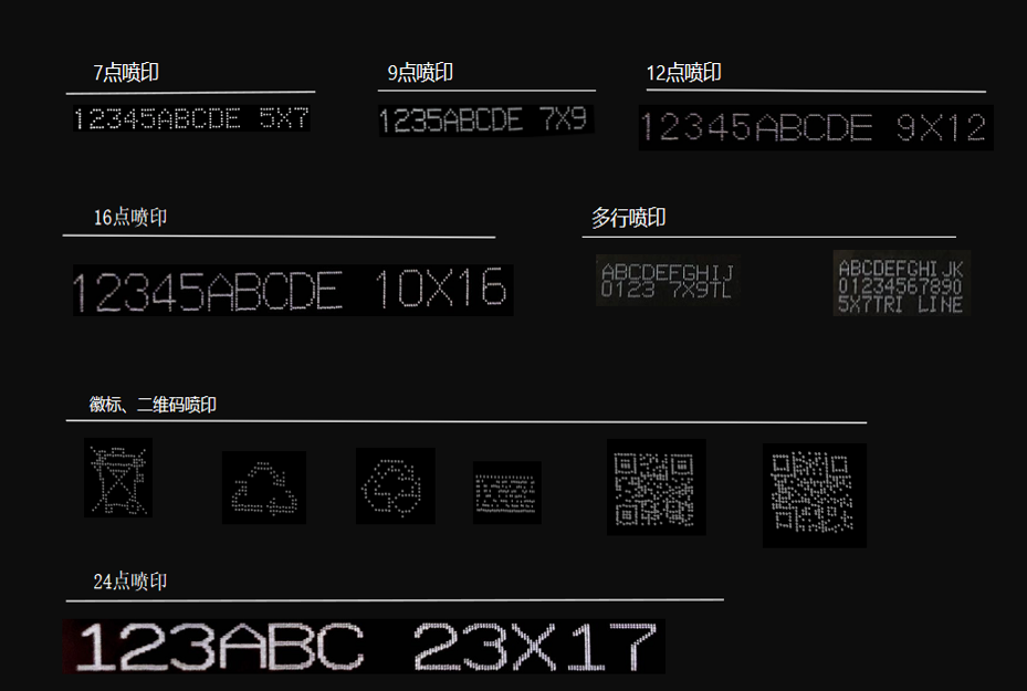 DAYSJET 1850(圖4)
